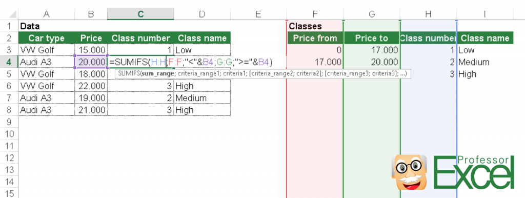 SUMIFS In Excel: Everything You Need To Know | Professor Excel ...