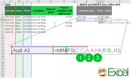 formula, minif, example, maxif, minifs, maxifs