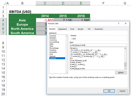 minus, sign, negative, values, excel, red, color