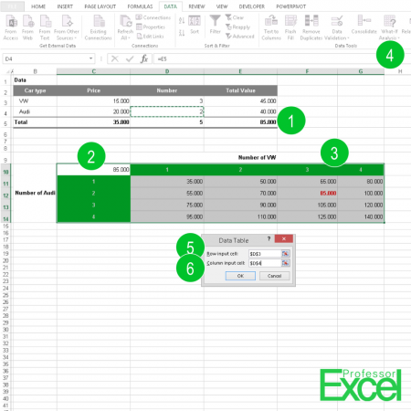 data table, data, table, analyze, excel, How to Analyze Results With the Data Table Function in Excel