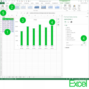 chart, charts, excel, how to, create, insert, diagram, graph