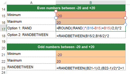 number, random, odd, even, example, minimum, maximum