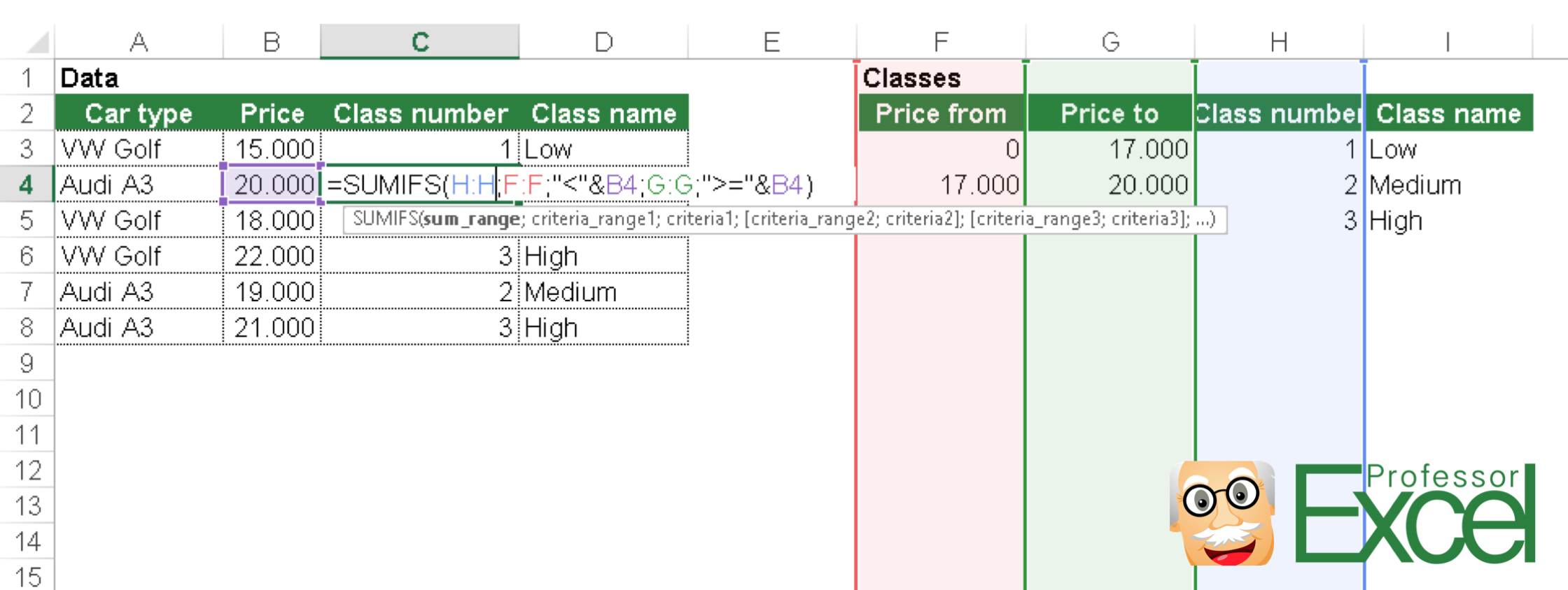 classes, less than, greater than, excel, sumifs, classifying, example