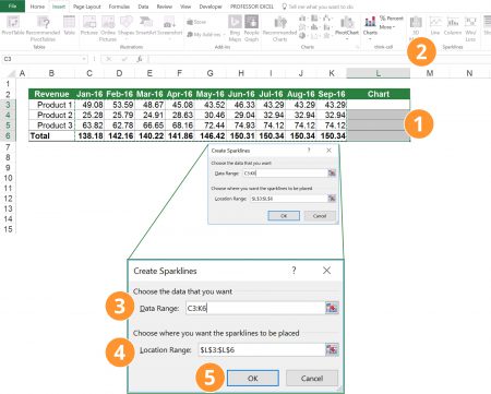 sparklines, multiple, several, cells, range, excel, insert, add, graphs, charts, small, tiny