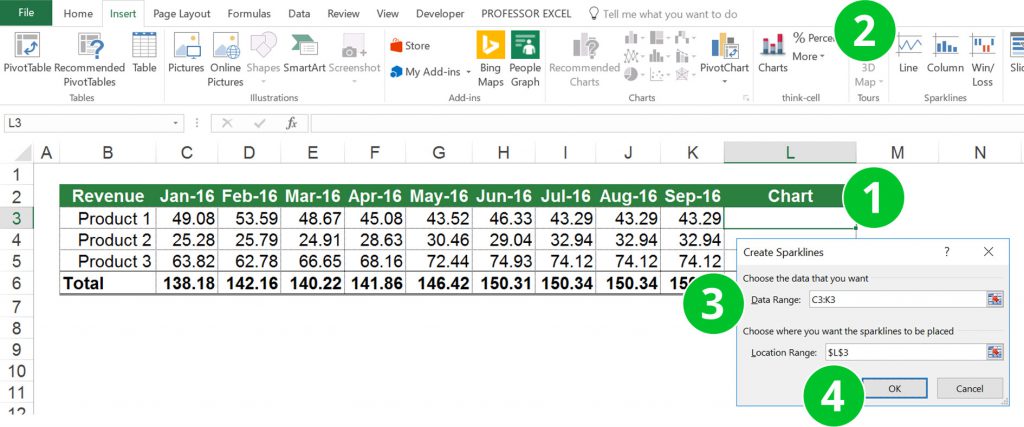 sparklines, excel, tiny, charts, graphs, single, cell, insert, add