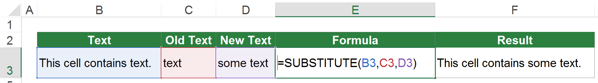 substitute, excel, formula, function, example
