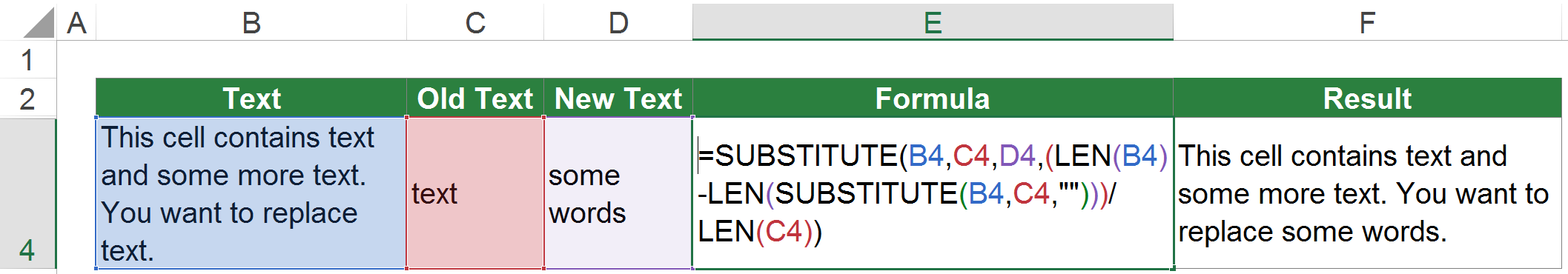 substitute, excel, formula, function, example