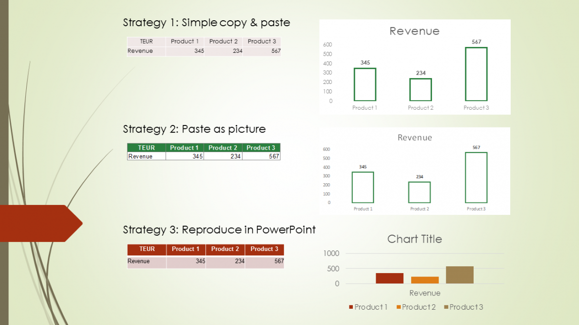 Export From Excel to PowerPoint: 3 Easy Methods and a Recommendation