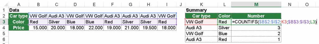 horizontal, horizontally, countifs, excel