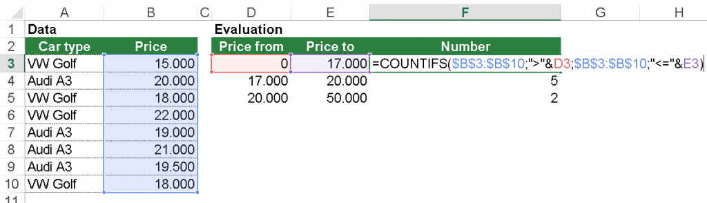 greater, larger, than, countifs, excel, smaller