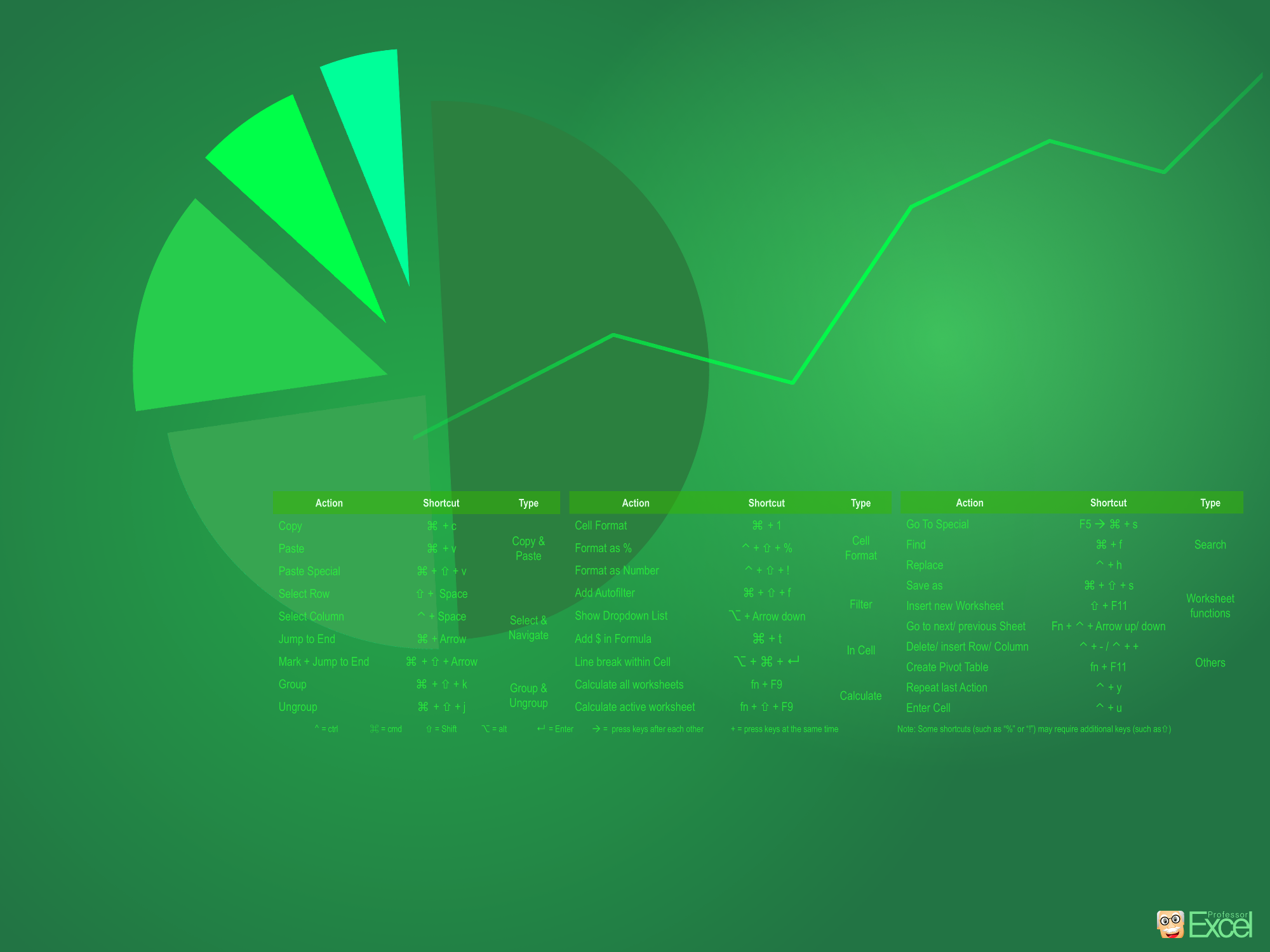 Excel Wallpaper for Free Download | Professor Excel