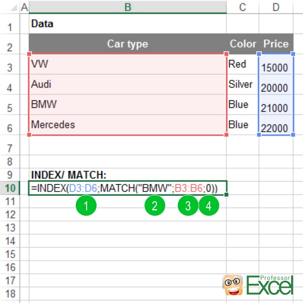 INDEX-MATCH, index, match, formula, excel, lookup, steps, vlookup, hlookup