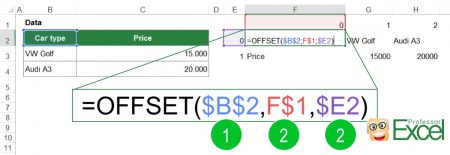 offset, excel, paste, link, tranpose, formula