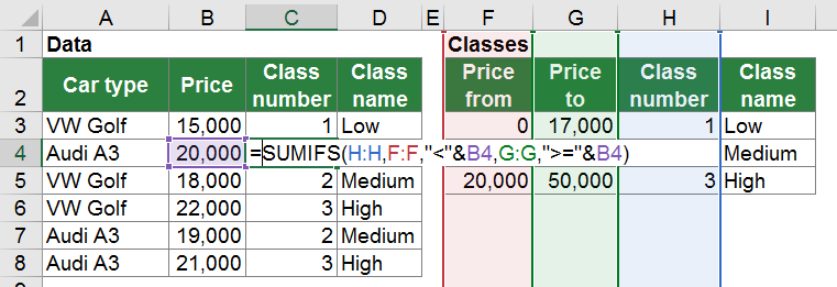 classify, classes, data, excel