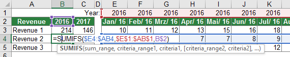 Sumifs In Excel Everything You Need To Know Download 4096