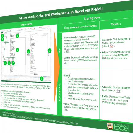 printout, pdf, share, excel, pdf, xls, free, download