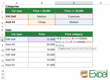 example, nested, if, excel, if formula, if excel