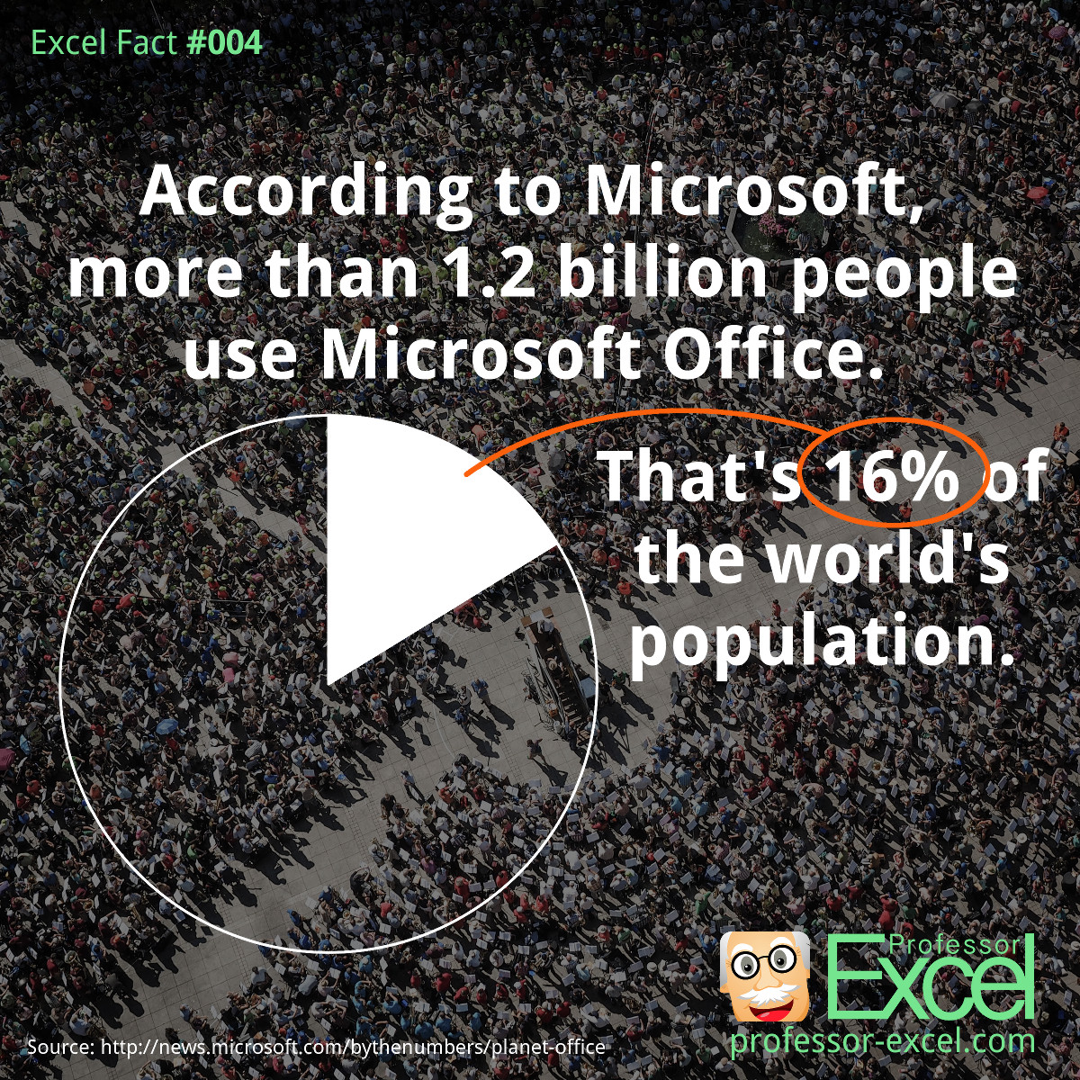 excel, fact, user, number, worldwide, office