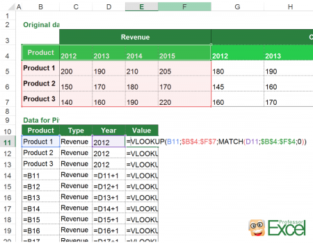 make, pivotable, data, pivot, table, structure, excel