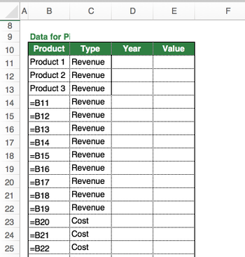 pivot, create, structure, data, excel, example