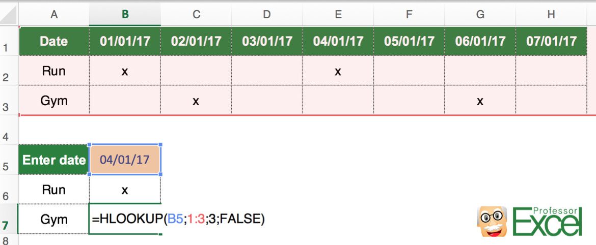 Hlookup excel как пользоваться