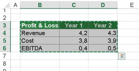 Merge Excel Files: 6 Simple Ways of Combining Excel Workbooks