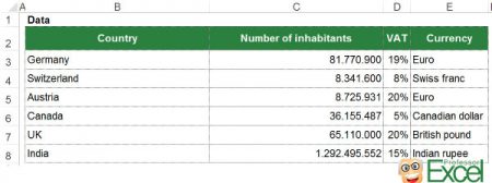 2d Lookups In Excel 4 Easy Methods And Examples 2d Lookups In Excel 4 Easy Methods And Examples