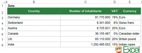 example, overview, 2d lookup, 2d lookups