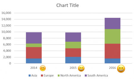 copy, paste, emoji, internet, excel