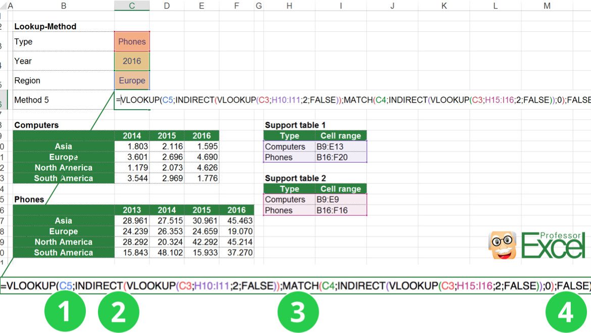 3 4 5 methode excel