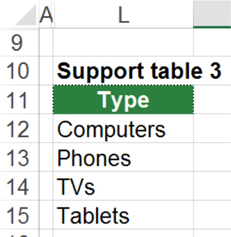support table, excel, 3d lookups, 3d, 3way