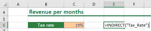 INDIRECT function with named range in Excel