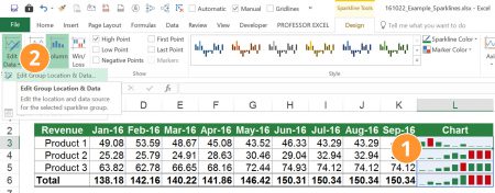 change, source, data, location,  sparkline chart, excel