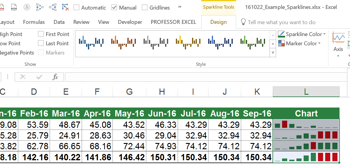 Group_Sparklines | Professor Excel | Professor Excel