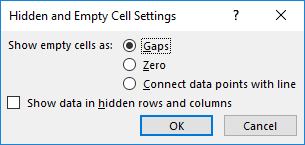 Empty-Cells CSS. "Hide empty Middle packages".. Jet Hide empty items.