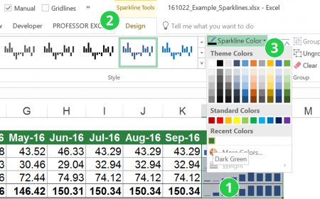 change, color, sparklines, sparkline, chart, excel