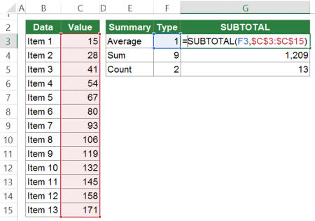 Subtotal excel как пользоваться