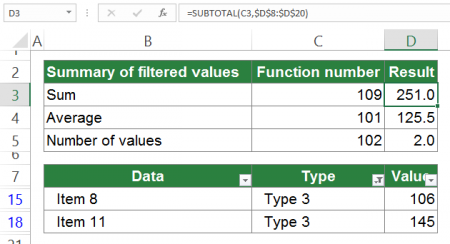 visible, rows, columns, excel