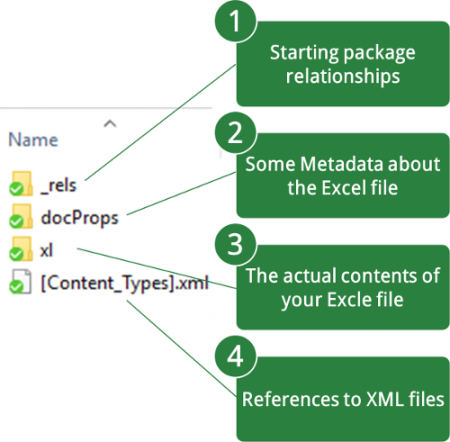 contents, excel, workbook, xml, rel