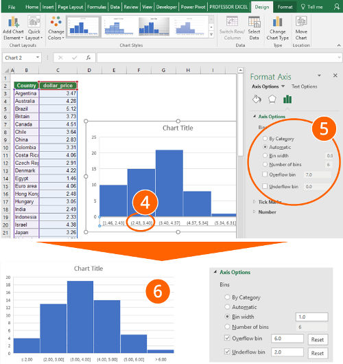 How to change bin number/width in a histogram in Excel for Mac (Office  2020) - Microsoft Community Hub