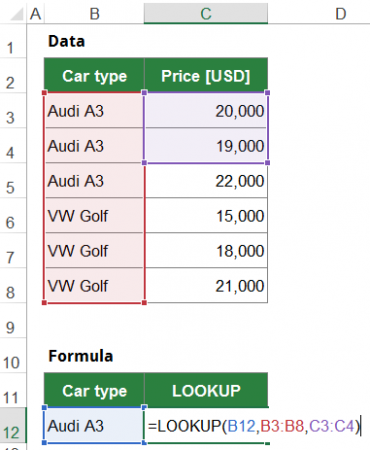 lookup, formula, example, different, vectors