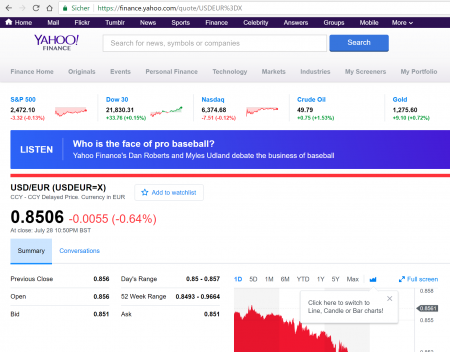 yahoo finance stock quotes excel