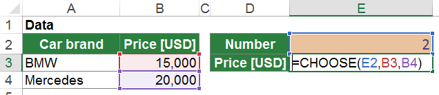 Simple example for the CHOOSE formula.