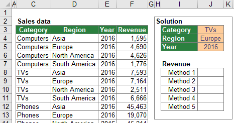 example, multi-condition, multi-conditional, lookup, lookups, excel