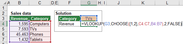 example, vlookup to the left, leftwards, vlookup, excel