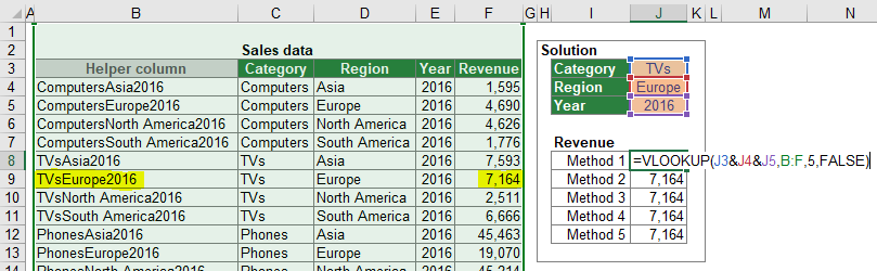 lookup, vlookup, multi-condition, multi-conditional, excel