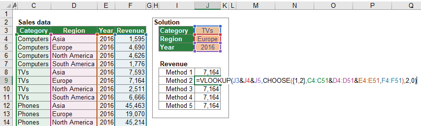 Method 2 for a multi-conditional lookup uses the VLOOKUP formula as an array formula.