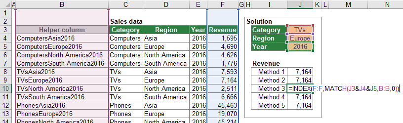 Method 3 for a multi-conditional lookup uses the INDEX/MATCH formula combination and a new primary key in column B.