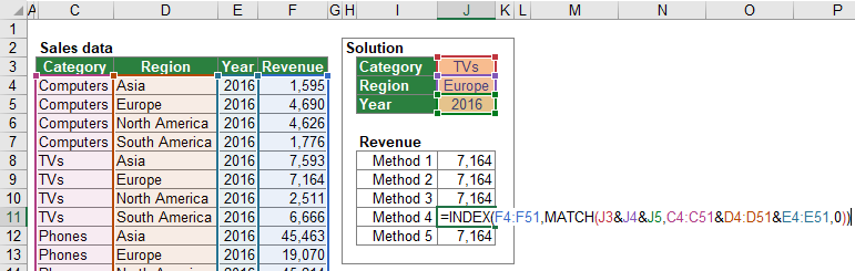 Method 4 for a multi-conditional lookup uses the INDEX/MATCH formula as an array formula.