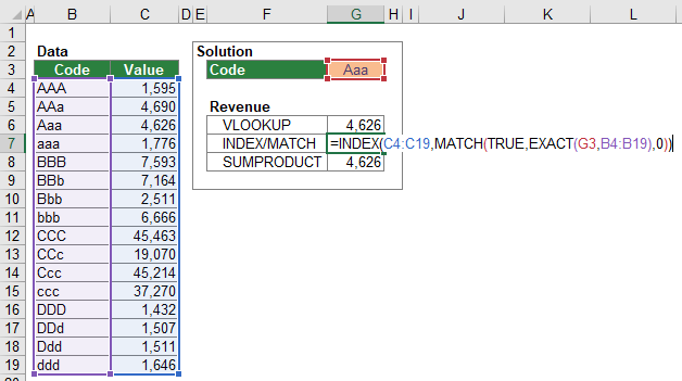 Example for the case-sensitive INDEX/MATCH formula.